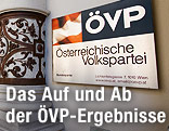 Hausschild der ÖVP