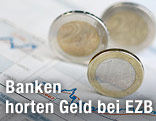 Euro-Münzen und Börsenkurs