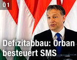 Ungarischer Premierminister Viktor Orban