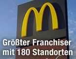 Logo von McDonald’s
