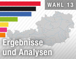 Grafik zeigt eine Landkarte Österreichs und die vorläufigen Balkenergebnisse der Nationalratswahl 2013