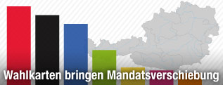 Balkengrafik mit dem amtlichen Endergebnis der Nationalratswahl und Landkarte von Österreich