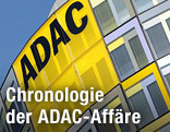 ADAC-Logo auf Gebäude