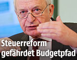 Bernhard Felderer (Präsident des Fiskalrats)