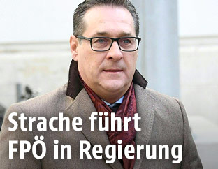 Heinz-Christian Strache